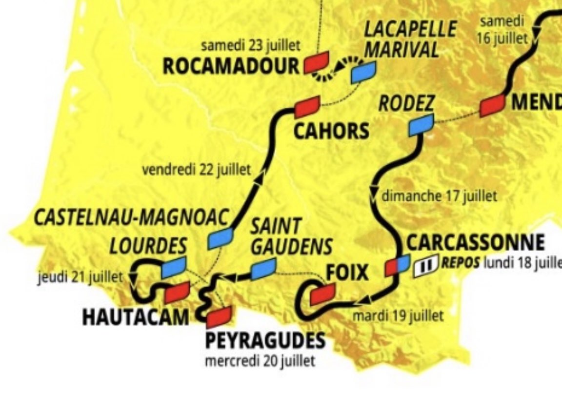 Tour de France 2022 dans la ville d'Argelès-Gazost